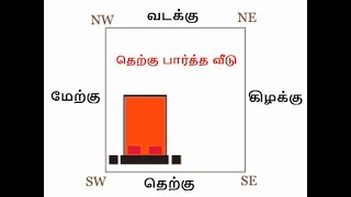 வடக்கு கிழக்கு காலி இடங்கள் ஏன் / vaniputhur vastu /chennai vastu Maraimalainagar மறைமலைநகர் வாஸ்து