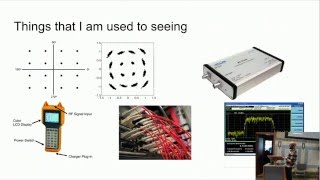 STDG - FEB 2016 - Testing Hardware
