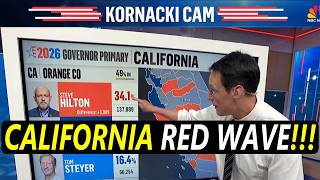 Democrats SHOCKED as Republicans DOMINATE California Elections as RED WAVE Fears Spark CHAOS!