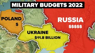 Which Countries Are Spending the Most Money on War