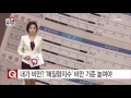 내가 비만 bmi 기준 믿어도 되나 ytn