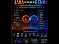 Java Isn't Dead — It's Secretly Running the AI Revolution #Java ##GenA  #TechCareers #JavaDeveloper