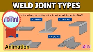 WELDING JOINTS (Types): Different types of edge preparation for weld joints (Animation).