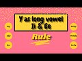 English Spelling Rules #14// Y as Long Vowel Ii And Ee// Rule For Y as Long Vowel I and E