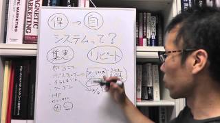 【整骨院自費移行請負人】自費移行する時に変えるシステムとは？