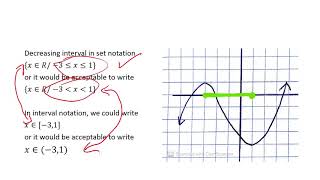 Advanced Functions MHF4U Lesson Chap 1.020 Properties of Graphs of Functions