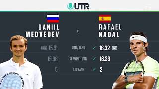 Rafael Nadal vs. Daniil Medvedev: US Open Final Preview (2019) | Tennis Channel Live