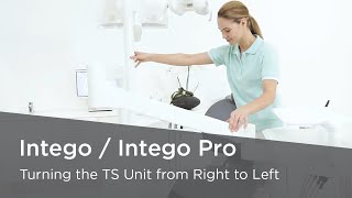 Intego / Intego Pro Ambidextrous - Turning the TS Unit from Right to Left