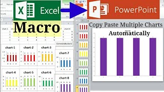 How to copy paste multiple charts from Excel to PowerPoint automatically | Multiple Charts | VBA|