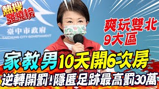 10天開6次房! 台中家教男玩遍雙北9大區 隱匿足跡最高罰30萬 @中天新聞CtiNews