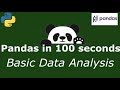 Python Pandas Tutorial for Absolute Beginners - #3 Basic Data Analysis on a CSV
