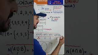 Fórmula da União de 2 Conjuntos #math #mathematics #numbersystem #mathmath