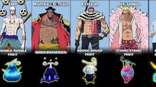 All One Piece Devil Fruits In Grand Piece Online