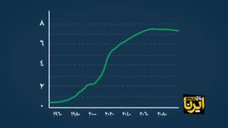 مستند «دو همسایه» روایتی متفاوت روایتی از روابط تاریخی ایران و عمان