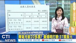 【每日必看】陳菊月薪20多萬? 黃揚明打臉:37萬餘元｜民進黨宣稱沒介入罷免 郭正亮狠嗆\