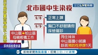 台北松山某國中生\