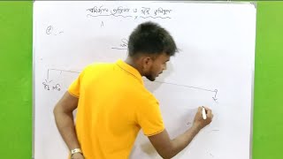 নদী কি? নদীর গতি কয় প্রকার ? নদীর কাজ কি? নদীর উৎস ও মোহানা সম্পর্কে আলোচনা ? #দশম #madhyamiksugges