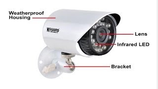 KGUARD Cameras: Official System Review