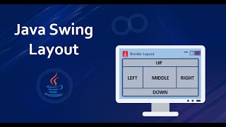 Java Swing 01 Java Swing Project Using MySql