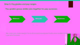 Fair Competitive Pay Structure Presentation