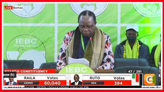 🔴#Live KENYA: MATOKEO YA AWALI YA URAIS YANAENDELEA KUTANGAZWA, RUTO NA ODINGA MCHUANO MKALI..