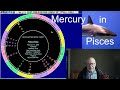 friday feb 14 2025 astrology all 12 signs mercury in pisces