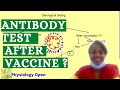 Antibody testing for covid after vaccinination |  Yes or No