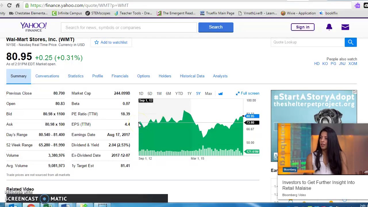 Using Yahoo Finance To Find Stock Prices Then & Now - YouTube