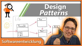 Design Patterns / Entwurfsmuster der Gang of Four - Ein Überblick