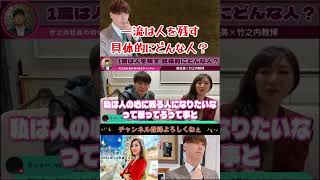 【竹之内社長】三流はお金を残し、二流は名誉を残す、一流は人を残す。人とは具体的にどんな人？「勝友美」【切り抜き】#Shorts