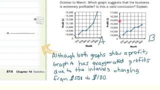 Misleading Graphs and Statistics