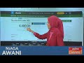 Niaga AWANI: [Data & Statistics] The Asia Dow Index USD Overview, 2 October 2024