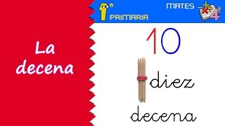 Matemáticas. 1º Primaria. Tema 2: La decena