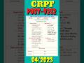 CRPF Constable Recruitment 2023 – Apply Online for 9212 Posts#CRPF NEW VACANCY 2023#shorts #viral 🪖🪖