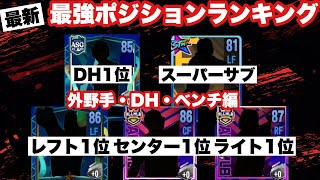 最強ランキング【外野手・DH編】#パーフェクトイニング23