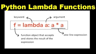 What is Lambda function in Python | Python Lambda Functions | Python Programming in Hindi #59