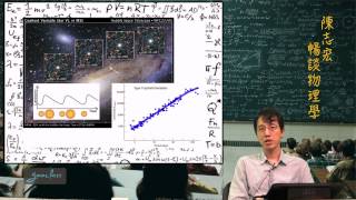 36-2借助變星測量星體距離《陳志宏暢談物理學》