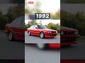 BMW Evolution (1929~2023) #viral