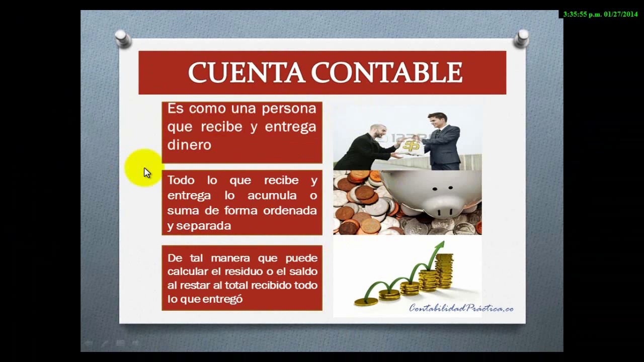 2 Curso Básico De Contabilidad. Naturaleza De Las Cuentas.Lección 2 ...