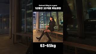 [63kg👉83kg] 1년동안 20키로 찌는 과정 #shorts  #다이어트   #diet   #스테로이드