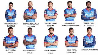 Dream 11 IPL 2020 Delhi capitals Full Squad | Delhi capitals Final Players list 2020 | DC Team