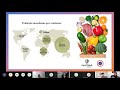 webinar gratuito “certificación halal oportunidad para el mundo exportador” agroglobal