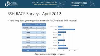 1BH - RACF Monitoring & Reporting