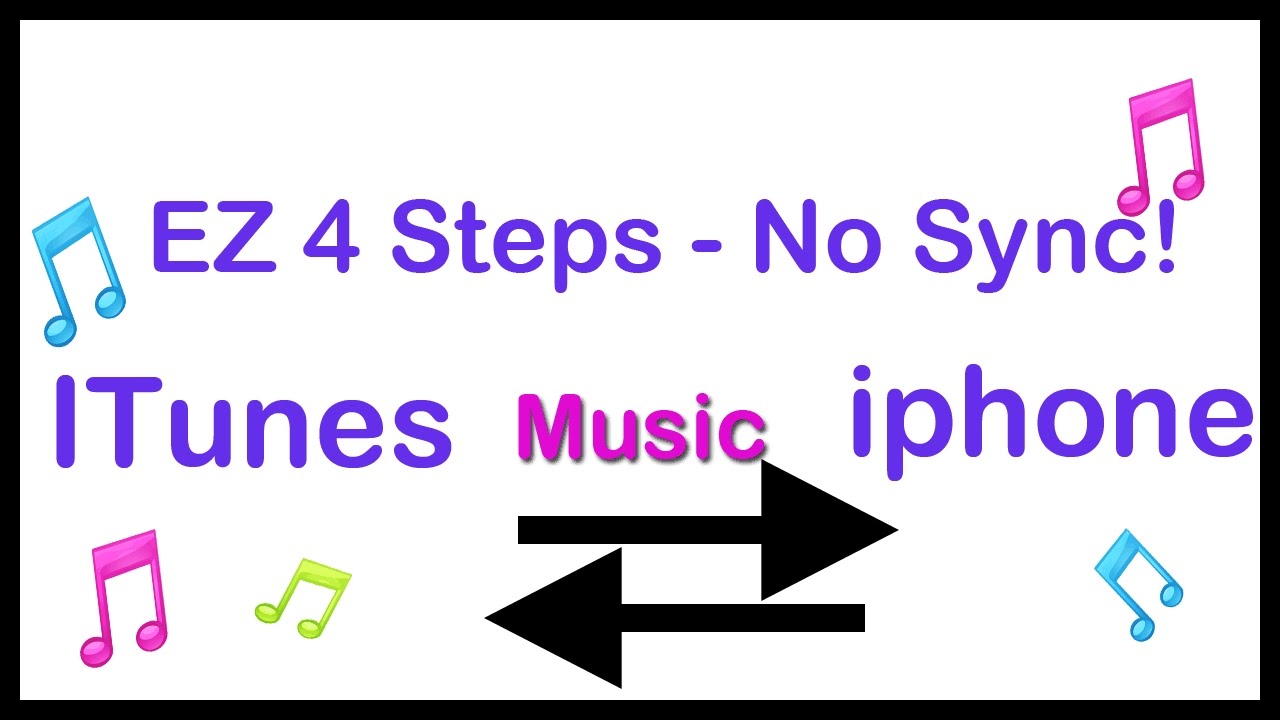 Transfer Music - Itunes To Iphone Without Sync! - YouTube