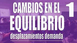 Cambios en la demanda (cambios en el equilibrio de mercado 1)