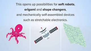 Self-guided shape-changes in metamaterials