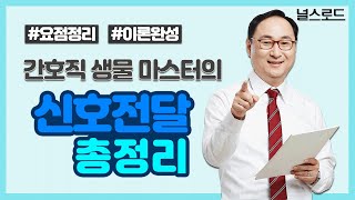 [유니스터디]  간호직 생물마스터 최성윤 교수님의 공무원 생물 이론 강의 💡 Part2. 1강_ 신호전달 요점정리 (간호직 서울, 공무원 시험 대비)