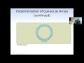 Queue Array Implementation - #Data Structure and Algorithm