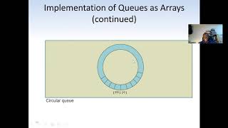 Queue Array Implementation - #Data Structure and Algorithm