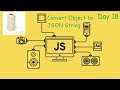 Convert Object to JSON String - LeetCode 2633 - JavaScript - JS 30 Day Challenge Day 18
